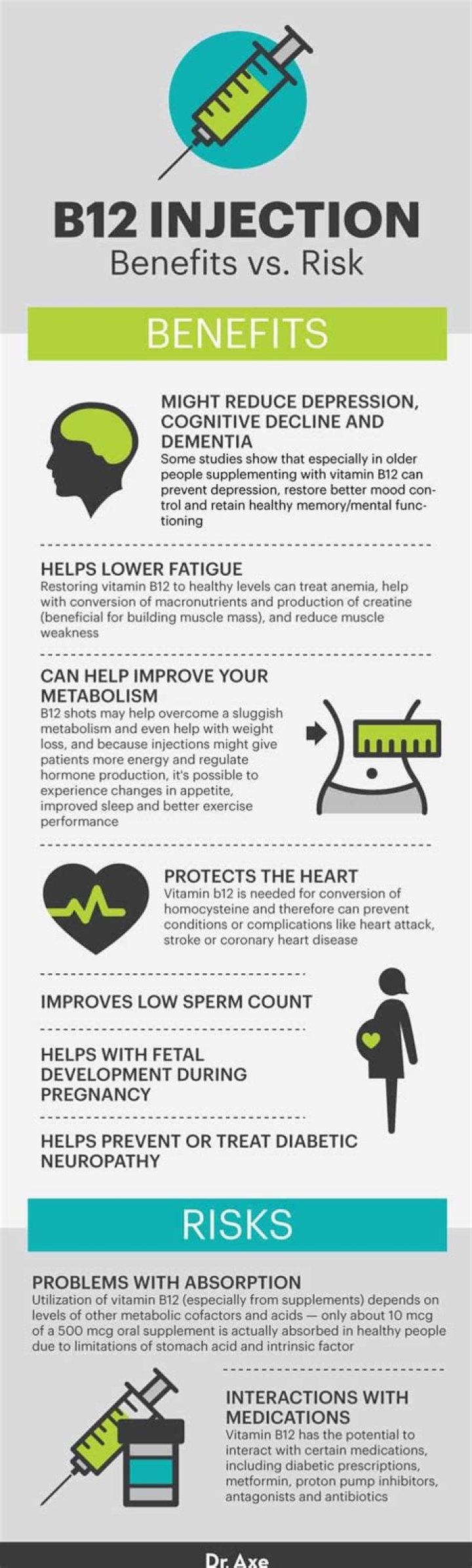 What are the benefits of B12 injections?