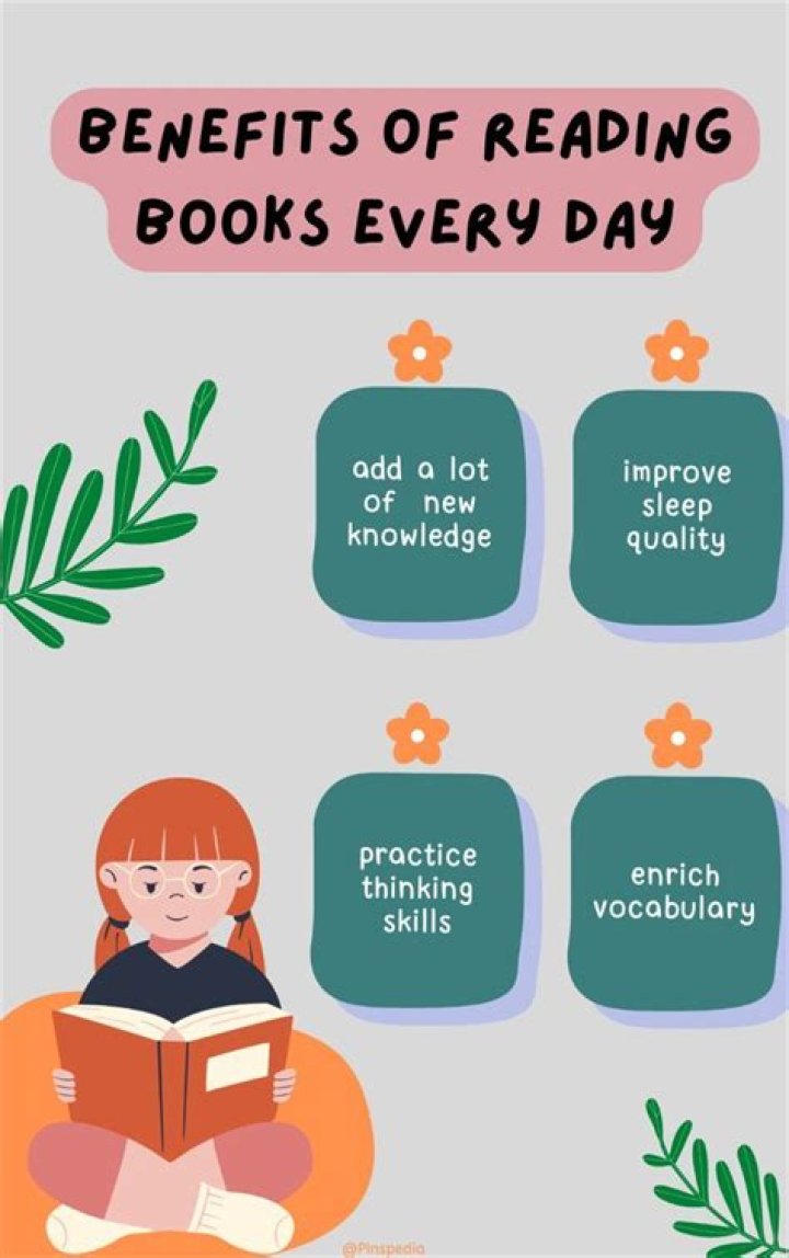 What are the benefits of book keeping?