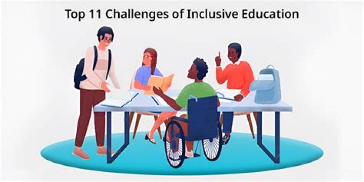 What are the challenges of inclusive education?