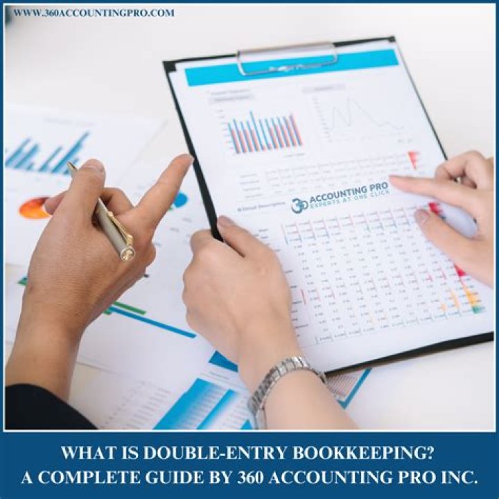 What are the rules associated with double entry bookkeeping?