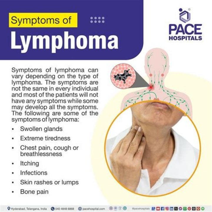 What are the symptoms of lymphoma in the stomach?