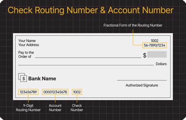 What bank is routing number 021202337?