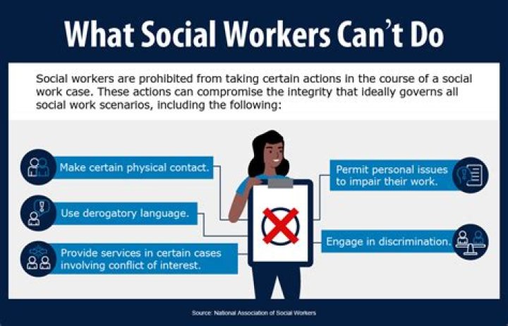 What can clinical social workers do?