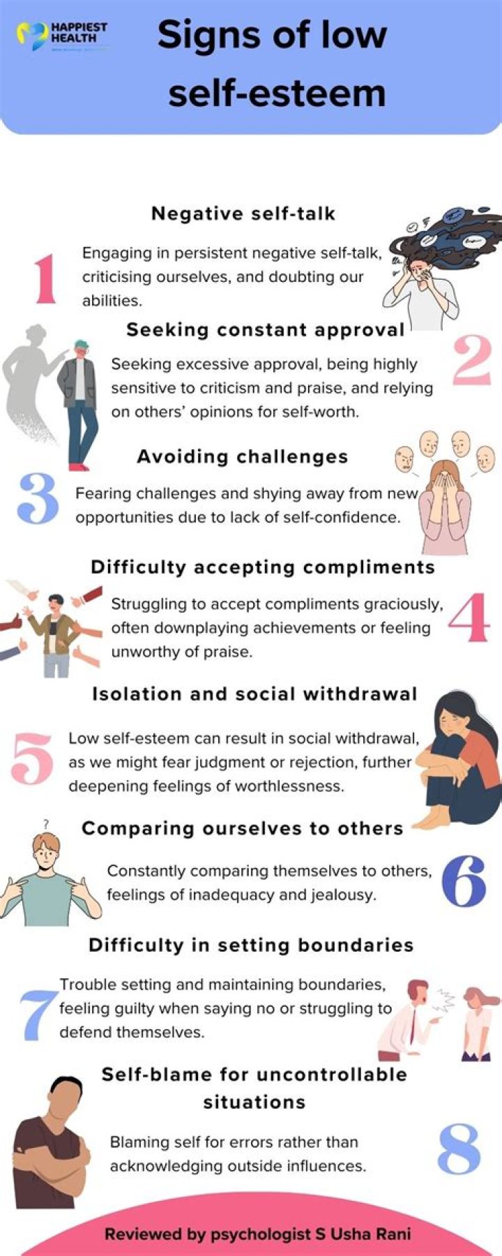 What causes low self esteem?