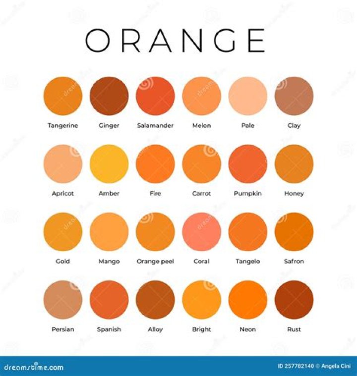 What color are oranges?
