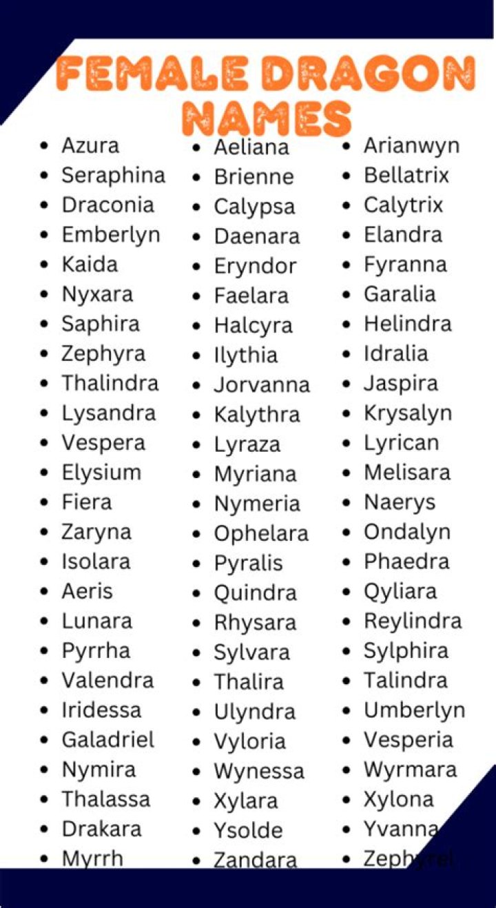 What colors represent dragons?