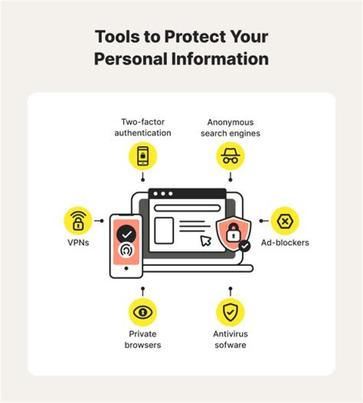 What do I do if my personal information is stolen?