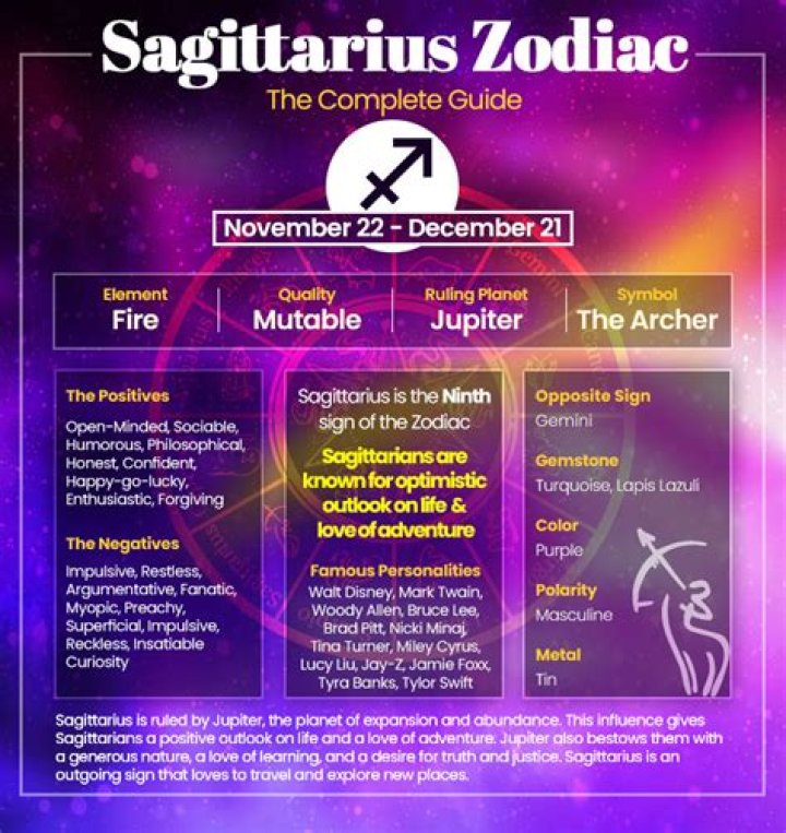 What do Sagittarius like to be called?