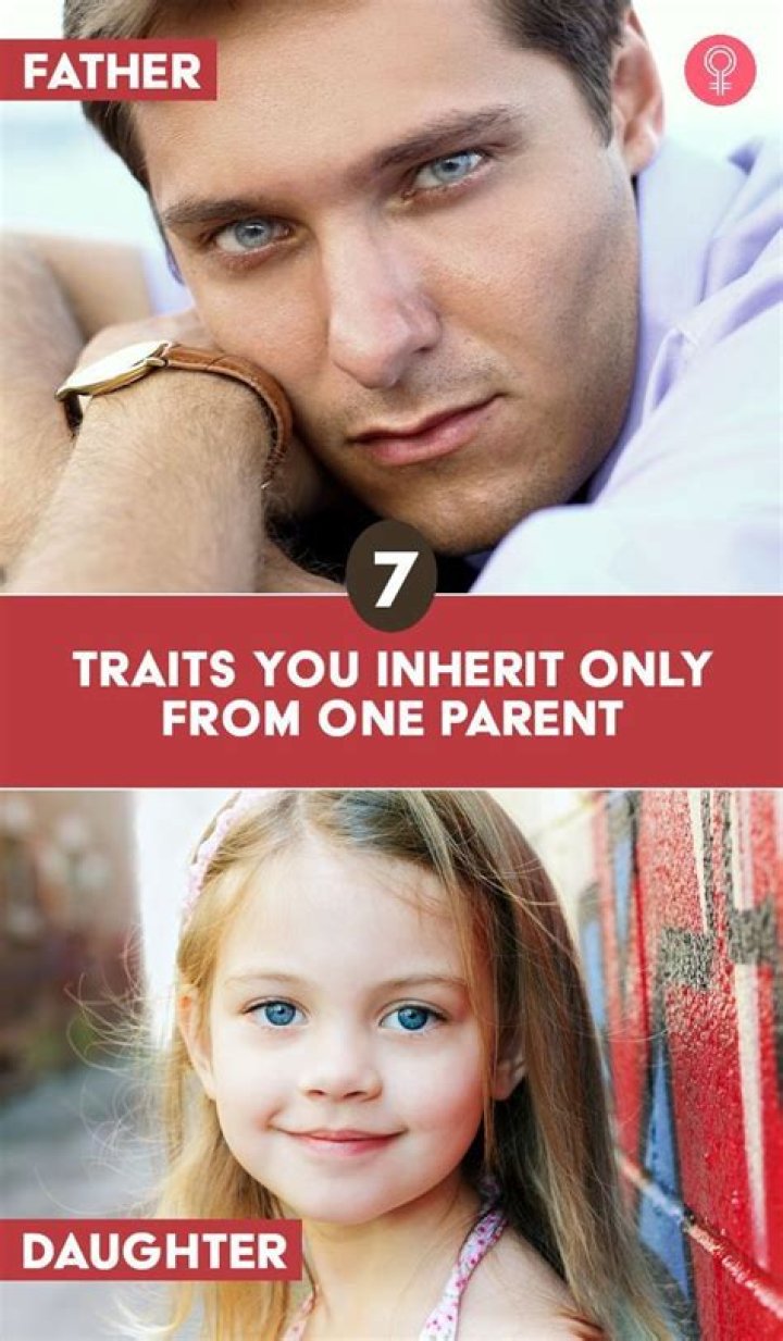 What do you inherit from mom dad?