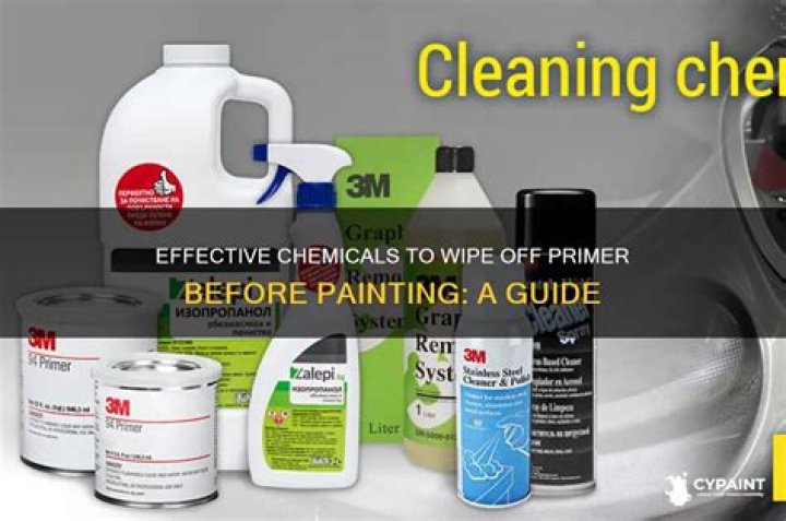 What do you wipe plastic with before painting?