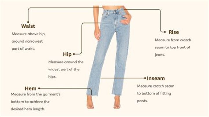 What does 34R mean in jeans?
