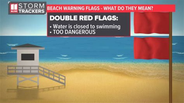What does a red flag on a ship mean?