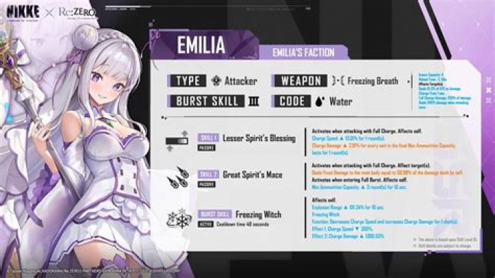 What does Emilia's pink hat symbolize?