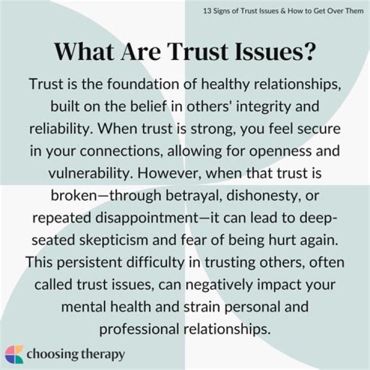 What does it mean to trust someone?