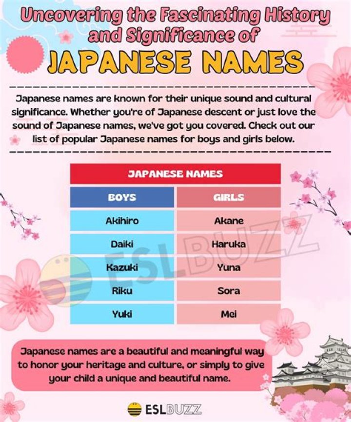 What does the Japanese word Shi mean?