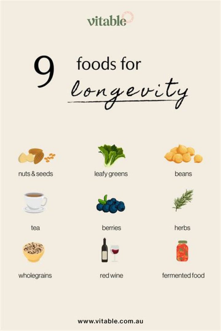 What foods increase longevity?