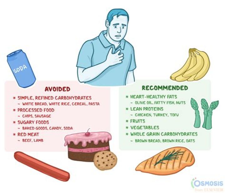 What foods should you avoid if you have epilepsy?