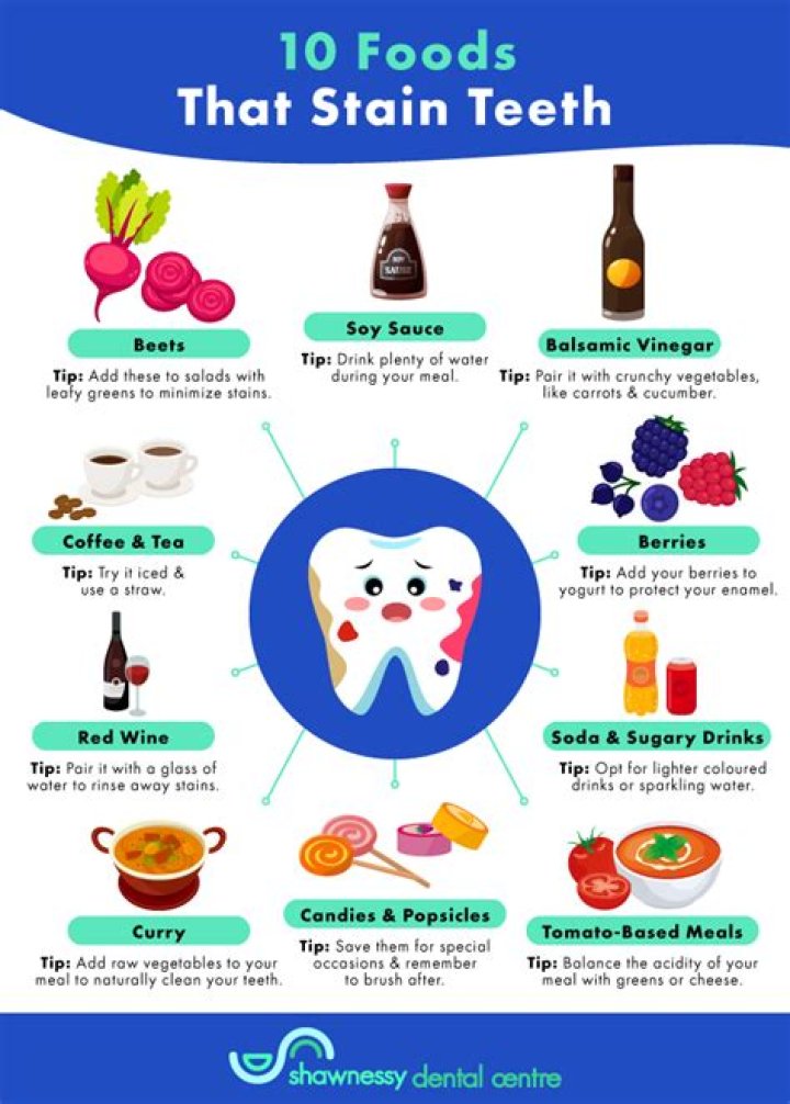 What foods stain your teeth the most?