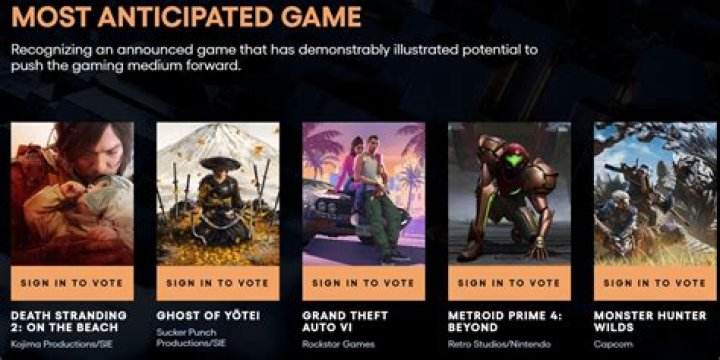 What game has the strongest aim assist?