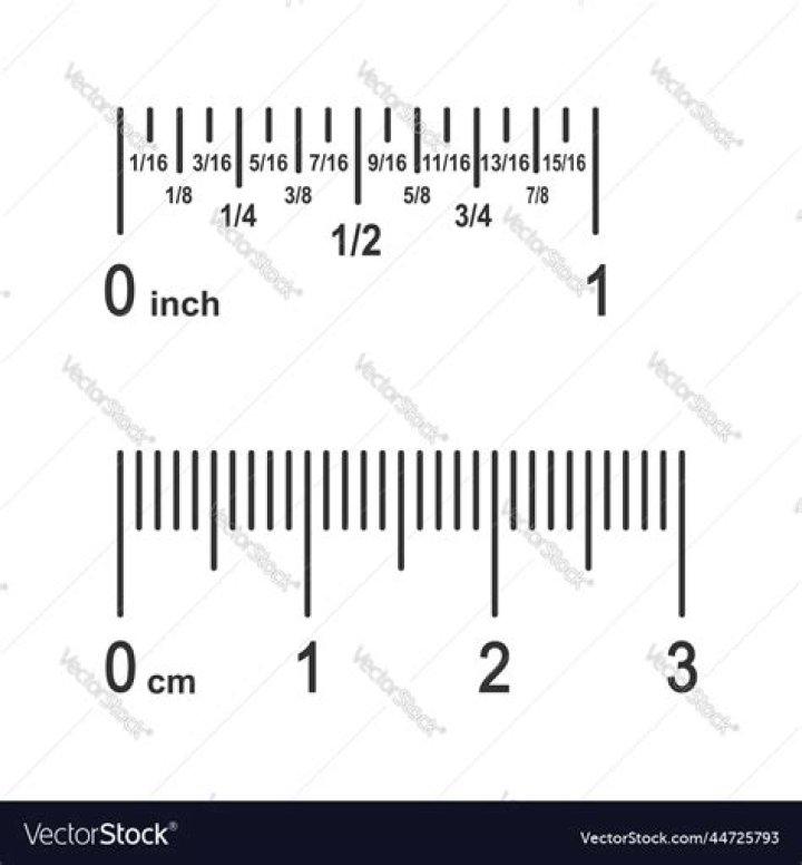 What is 1/8 inch on a ruler?