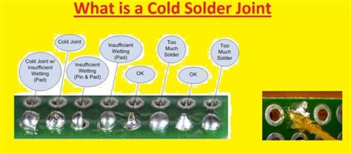 What is a cold joint in tile?