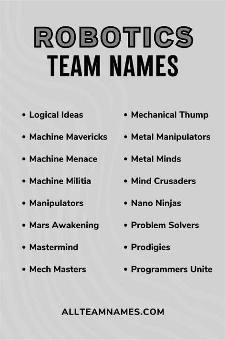 What is a cool robot name?