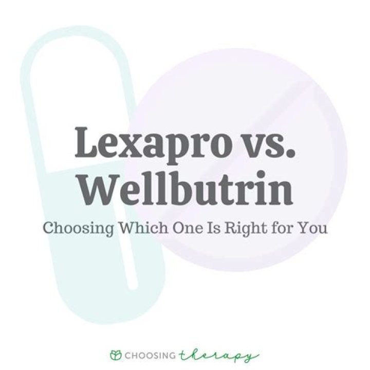 What is a good alternative to Lexapro?