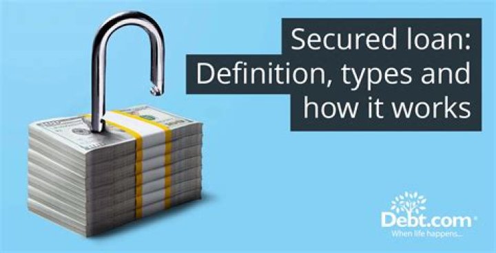 What is a secured lien?