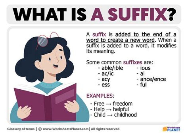 What is a suffix example?