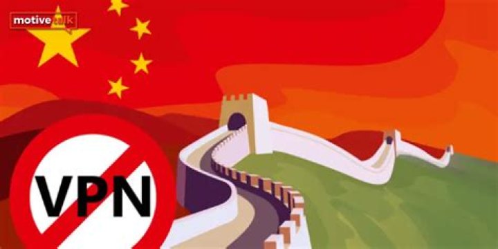 What is banned in China?