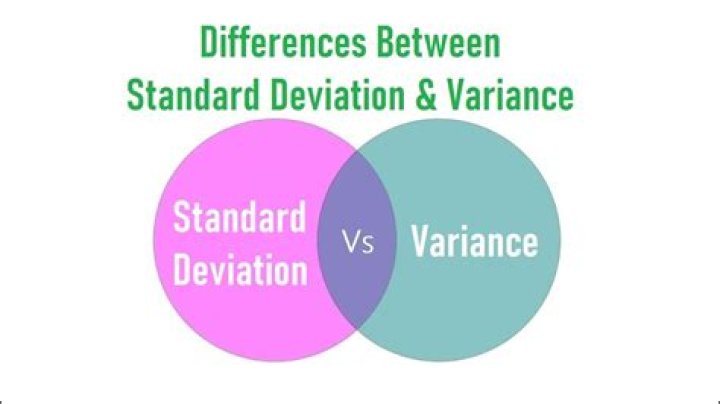 What is difference between variance and covariance?