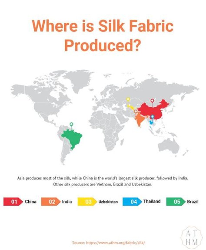 What is Dragon silk made of?