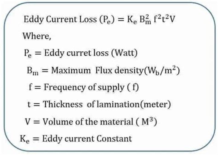 What is eddy current loss formula?