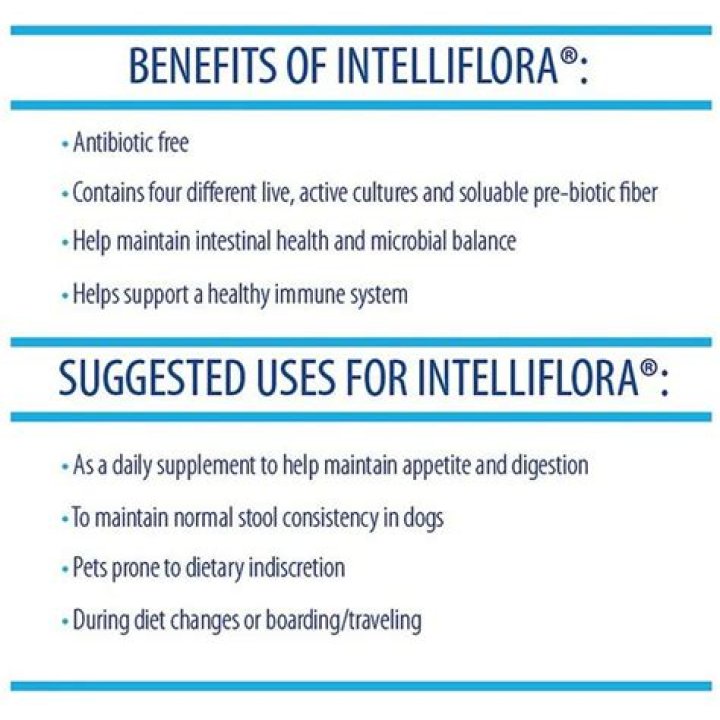 What is Intelliflora?