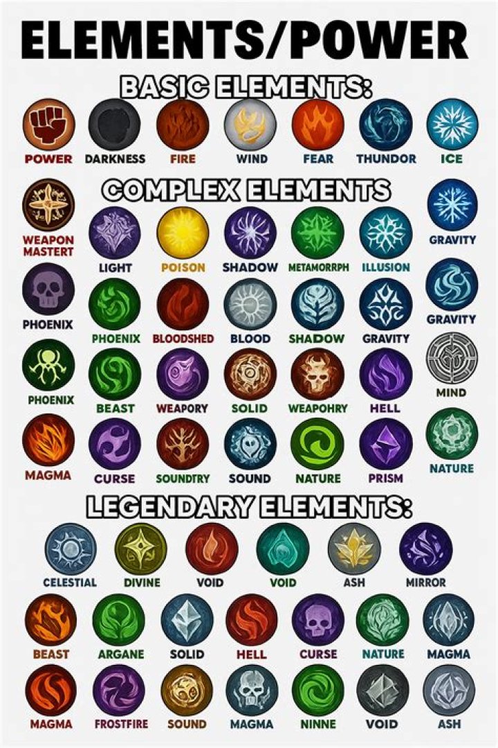 What is Lord Garmadon's elemental power?
