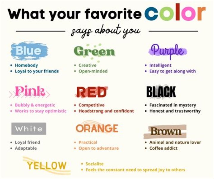 What is Mina favorite color?