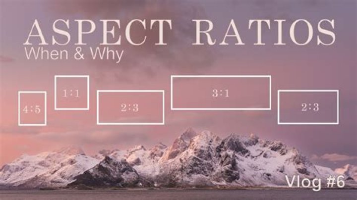 What is my aspect ratio 2560x1440?