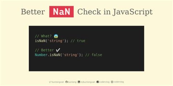 What is NaN in JavaScript?