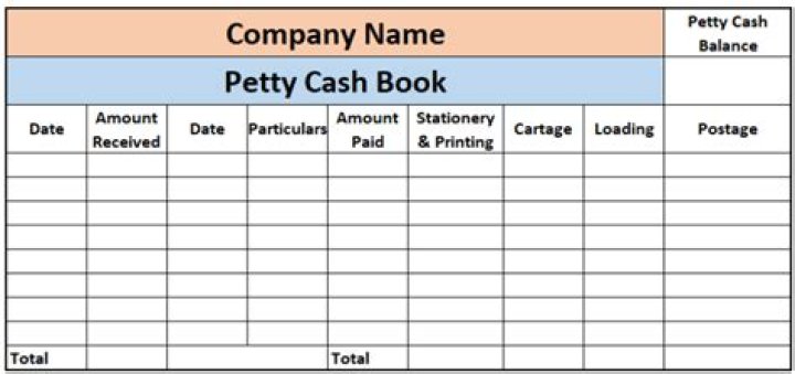 What is petty cash book?