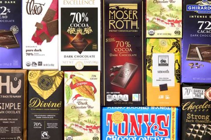 What is premium dark chocolate?