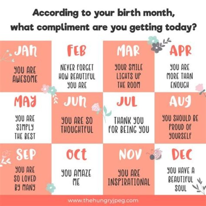 What is the best month to be born?