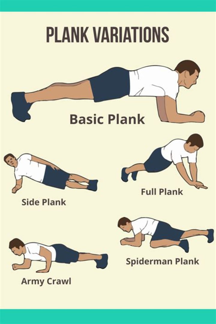 What is the best time for plank?