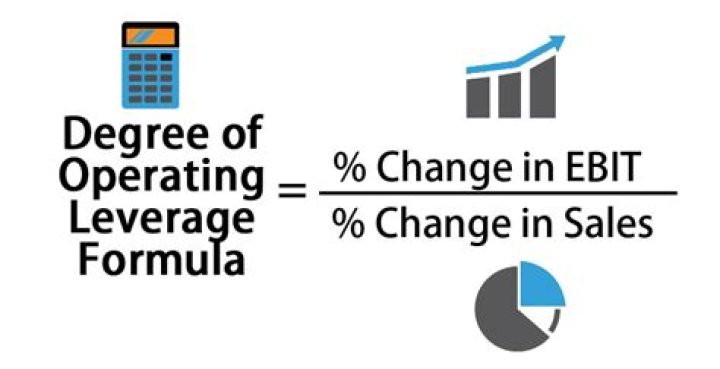 What is the degree of operating leverage formula?