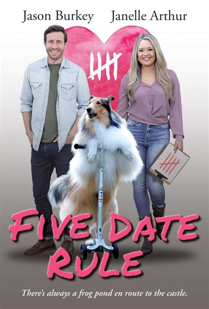 What is the five date rule?