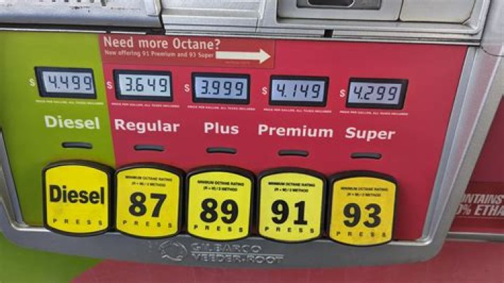 What is the highest octane fuel?