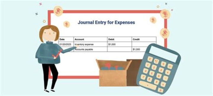 What is the journal entry for discount on sales?