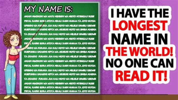 What is the longest girl name?