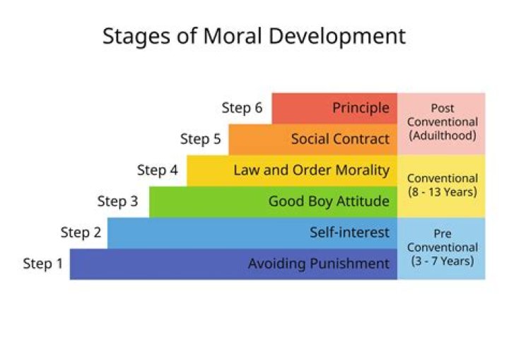 What is the moral of Spirited Away?