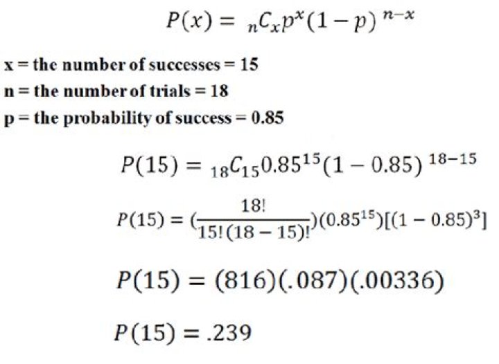 What is the probability of success of failure of the merger?