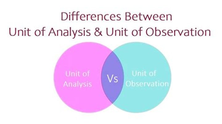 What is the unit of retentivity?